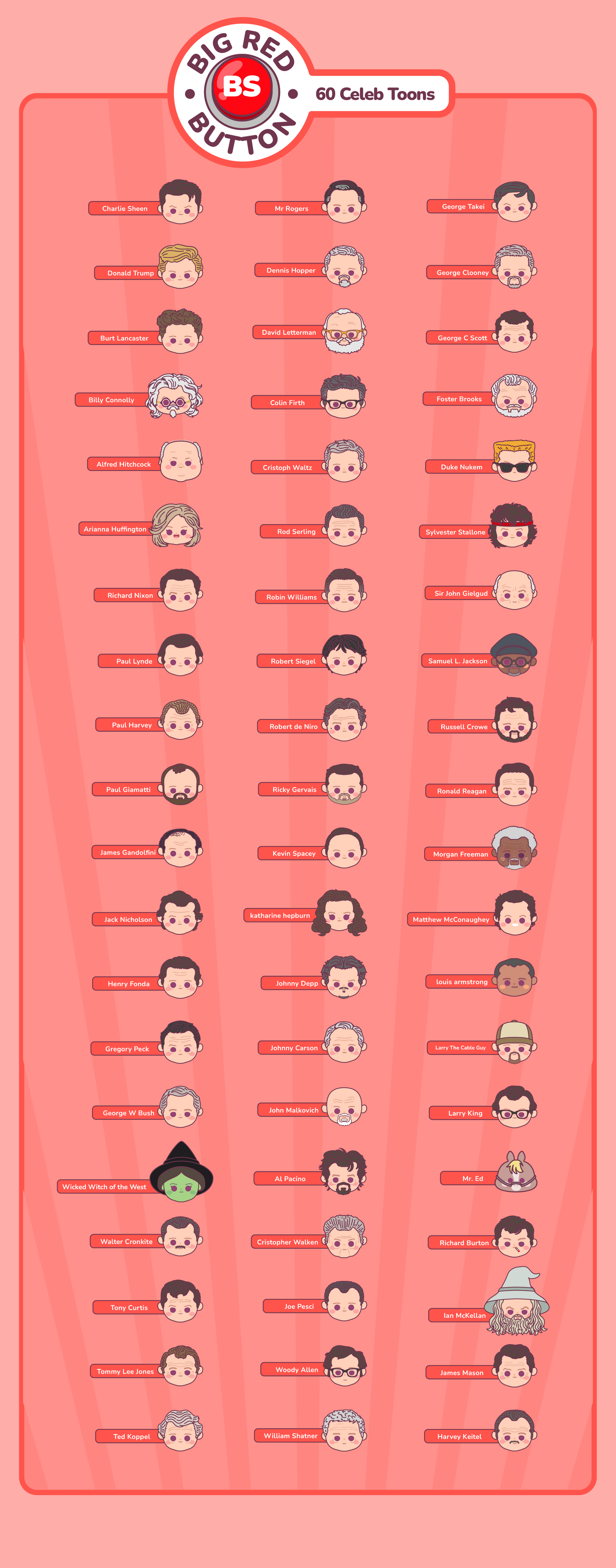 BS Button Duo - Big Red & True Blue Celeb Sound Button Pack