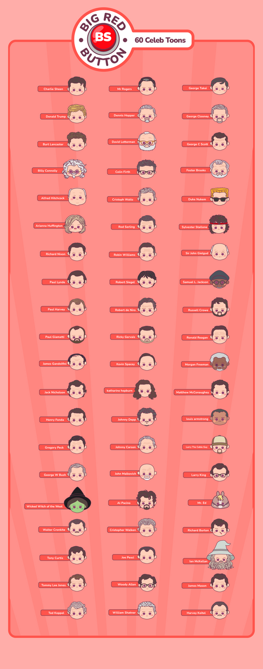 BS Button Game - Celeb BS Card Slam